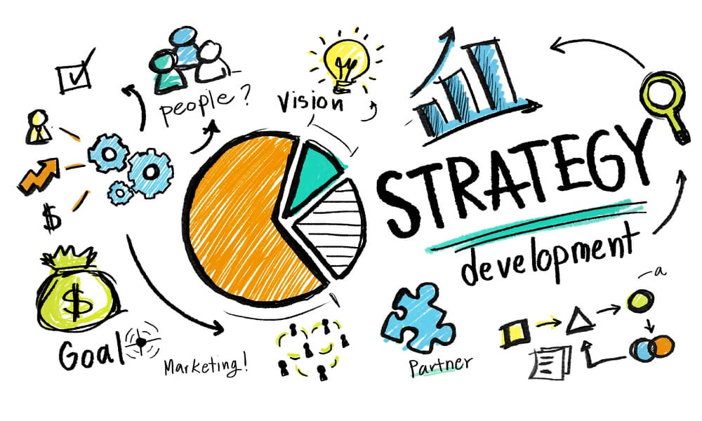 Project planning at Multilink Solutions