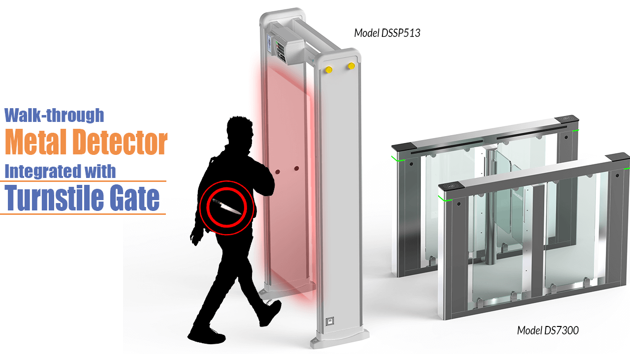 Security and safety systems by Multilink Solutions
